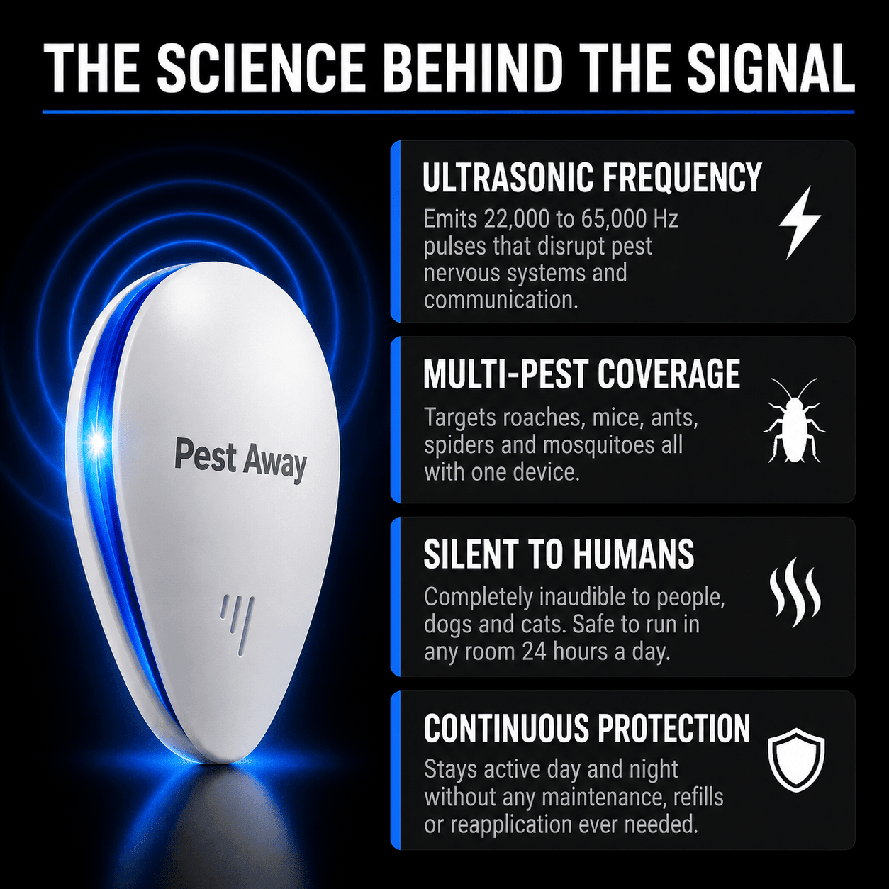 Pest Away Electronic Repeller - Roach Blaster