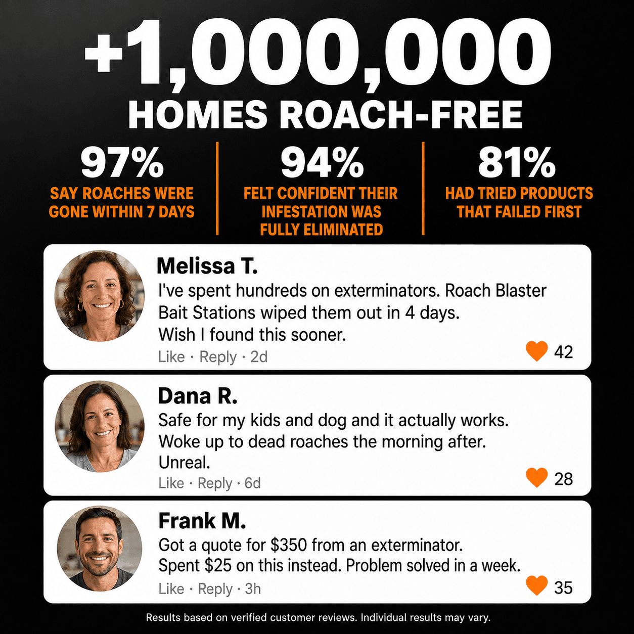 Roach Blaster Bait Stations - Roach Blaster