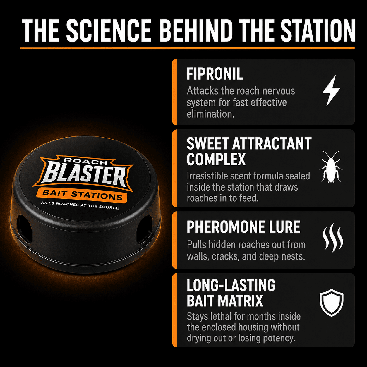 Roach Blaster Bait Stations - Roach Blaster