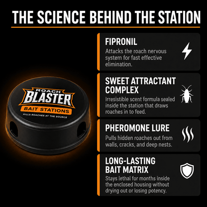 Roach Blaster Bait Stations - Roach Blaster